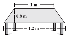 Page 177 Chapter 11 Class 8th Non-Rationalised NCERT 2019-20
